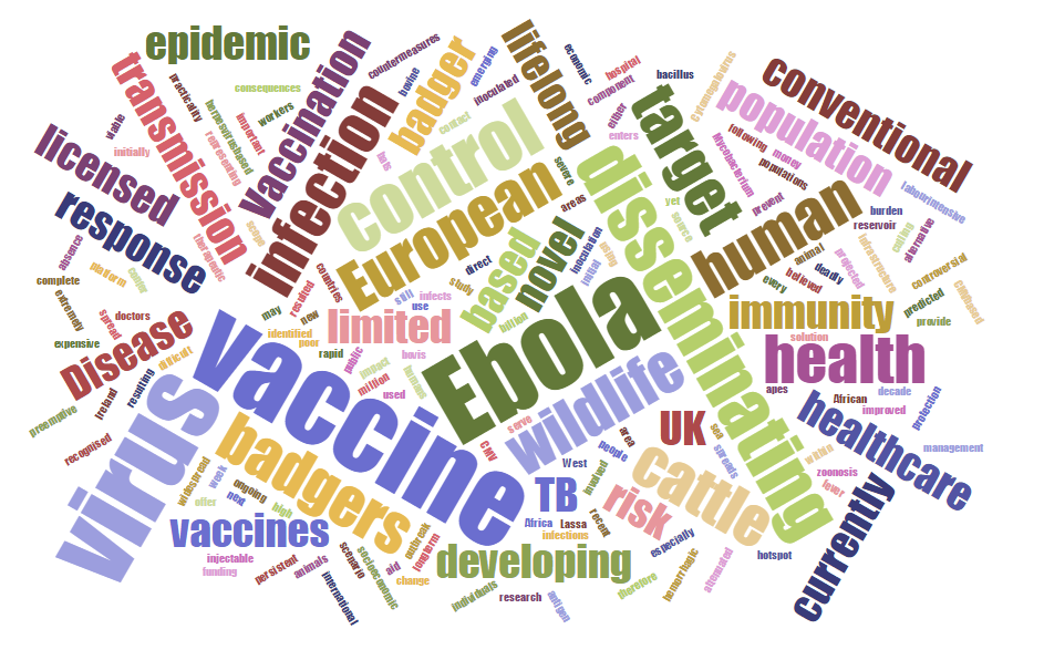 Disseminating Ebolavirus CMV vaccine vectors